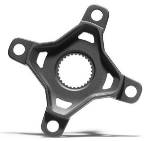 Bosch Spider BDU4xx