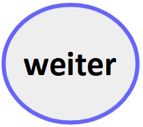 Sehen und gesehen werden ist im Strassenverkehr zu jeder Jahreszeit überlebenswichtig.